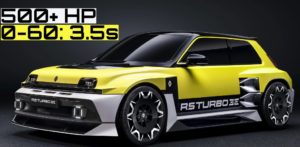 Renault 5 Turbo 3E: A Modern Electric Mini-Supercar Marvel